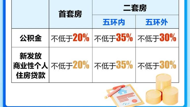 因伤连续缺战4轮！林加德未入选本轮名单，球员出战3场0球0助2黄